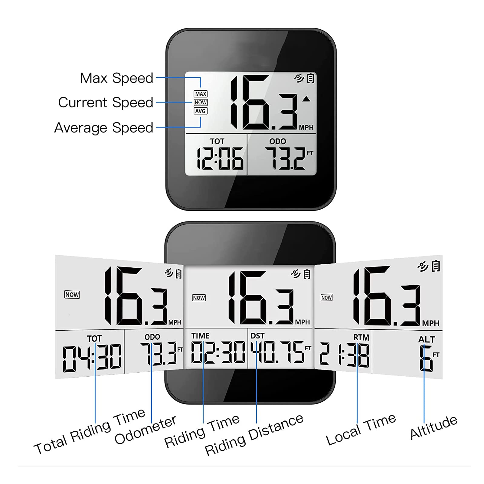 Computer da Bicicletta GPS, ciclocomputer Wireless, contachilometri per Bicicletta con retroilluminazione Automatica, Impermeabile/USB Ricaricabile