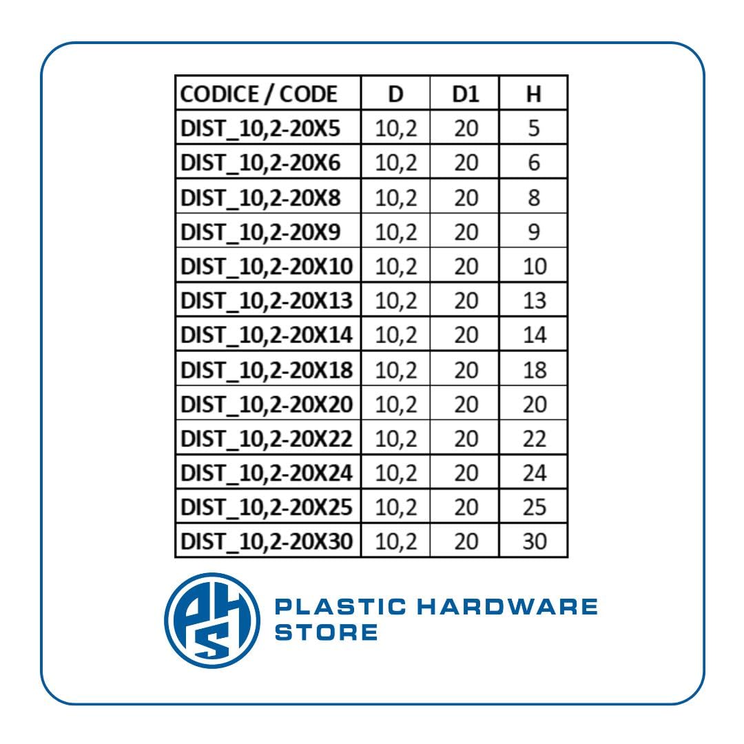 Entretoises/Entretoises en nylon (Plastique), non filetées, pour séparer les surfaces délicates, usage industriel et domestique - 10,2 à 20 x 8 - Naturel - 100 pièces - Plastic Hardware Store