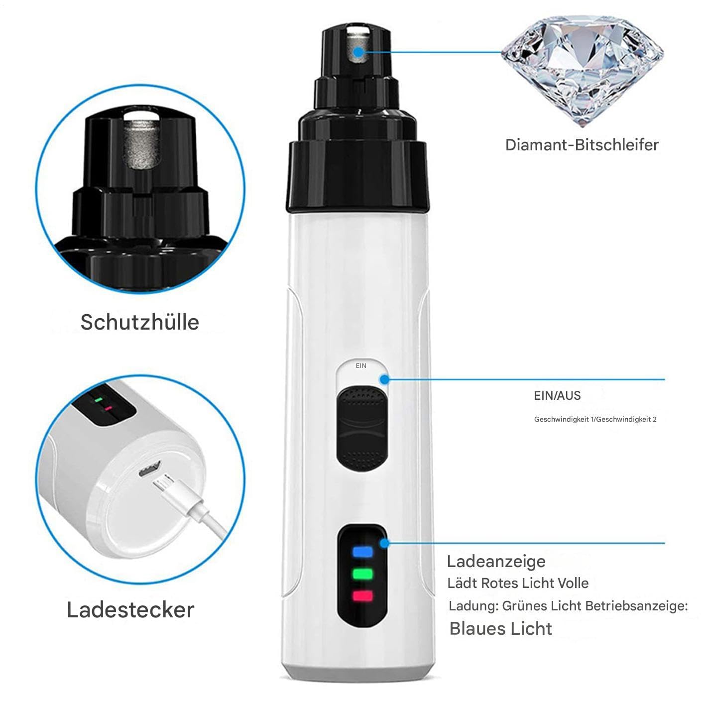 KELENO TrimNox Pro – Der leise Krallenschleifer für stressfreie Pflege Leiser Haustier-Nagelschleifer, Wiederaufladbarer USB-Nagelschleifer, Tragbares Haustier-Krallenpflege- und Polierwerkzeug