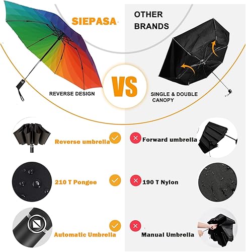 Miniatura 5 de SIEPASA Paraguas invertido, paraguas compacto grande resistente al viento para lluvia y sol, paraguas inverso compacto, paraguas plegable de viaje