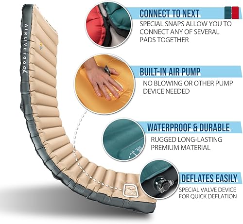 Miniatura 3 de ZOOOBELIVES Airlive2000X - Colchoneta inflable para acampar con bomba incorporada, extra gruesa y ancha, lo último y cómodo tapete de aire compacto