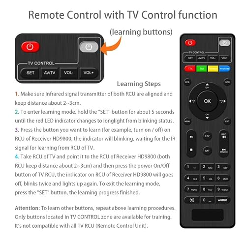 Satellite TV Receivers DVB-S2 Free to Air FTA Satellite Decoder HD/1080P Updated Satellite TV Receiver H.265 HEVC Receptor Digital TV Box Support USB WiFi