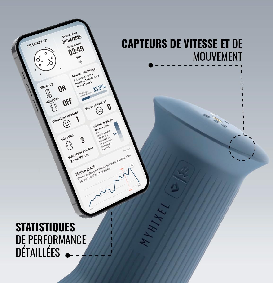 MYHIXEL CONTROL II | Solution Naturelle et Technologique pour le Contrôle de l'Éjaculation | Traitement Cognitivo-Comportemental via App avec IA | Dispositif Stimulant avec Connexion Bluetooth