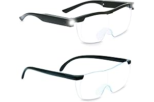 Mighty Sight Magnifying Glasses with Light
