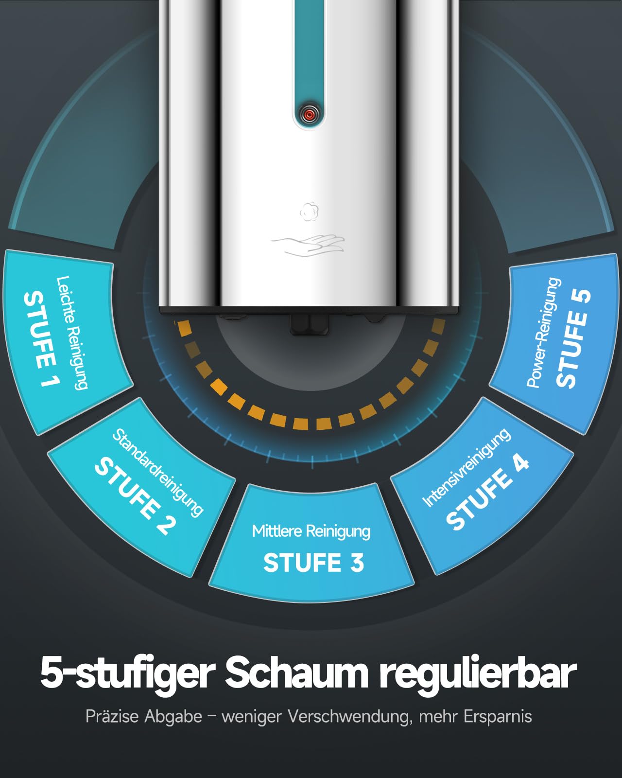 AIKE FoamCore Automatischer Schaumseifenspender,Wandmontiert