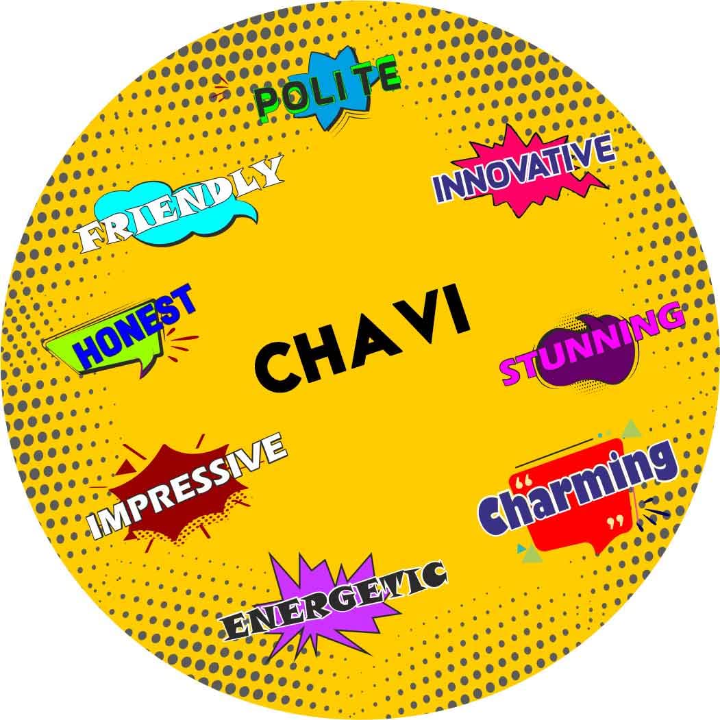 ASHVAH Chavi Name Customizable Stylish Fridge Sticker Magnet - Personality Trait Quotes - Gift for Friend, Son, Daughter, Kids, Husband, Wife