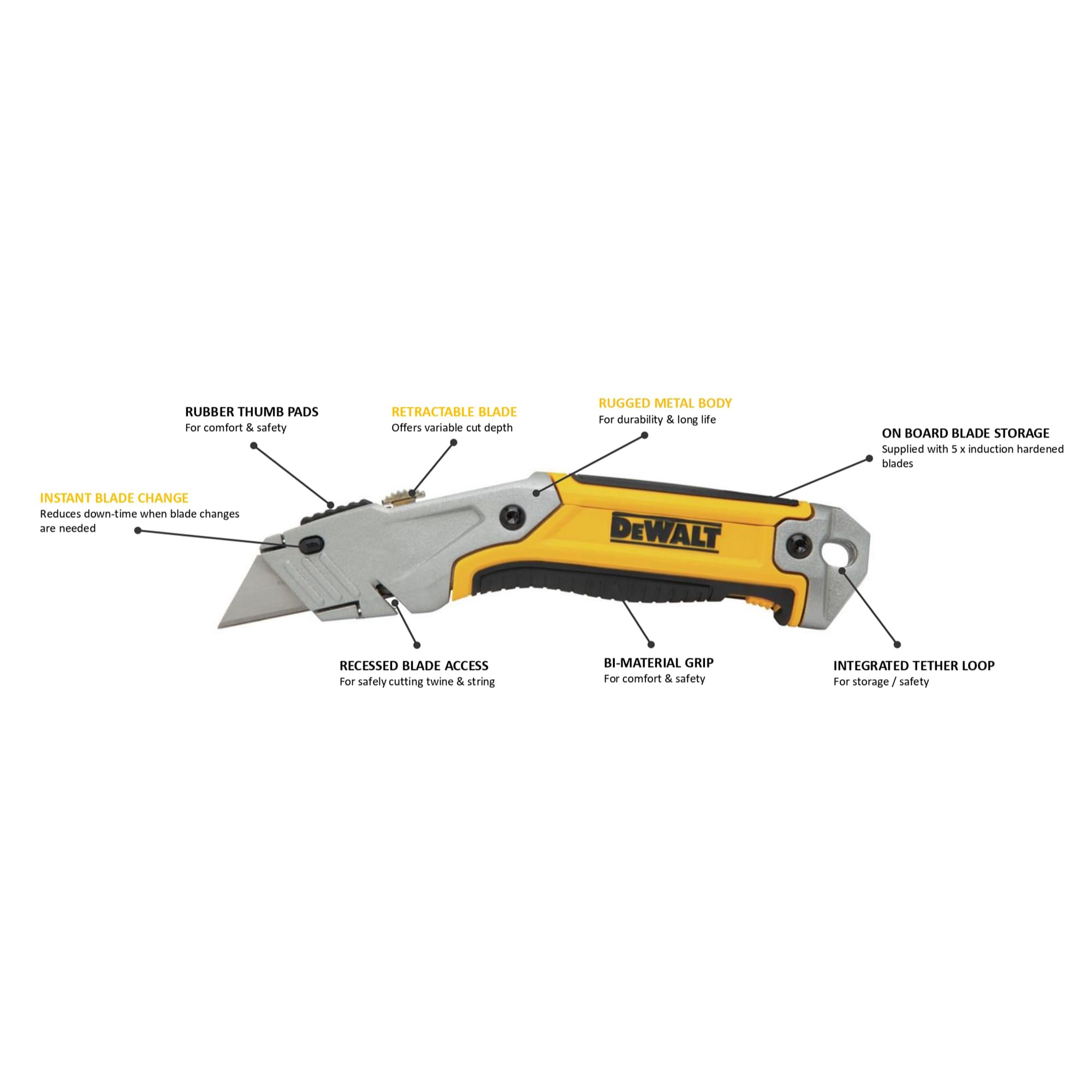 DEWALT Dewa Messer einziehb. Klinge Metall DWHT10046-0