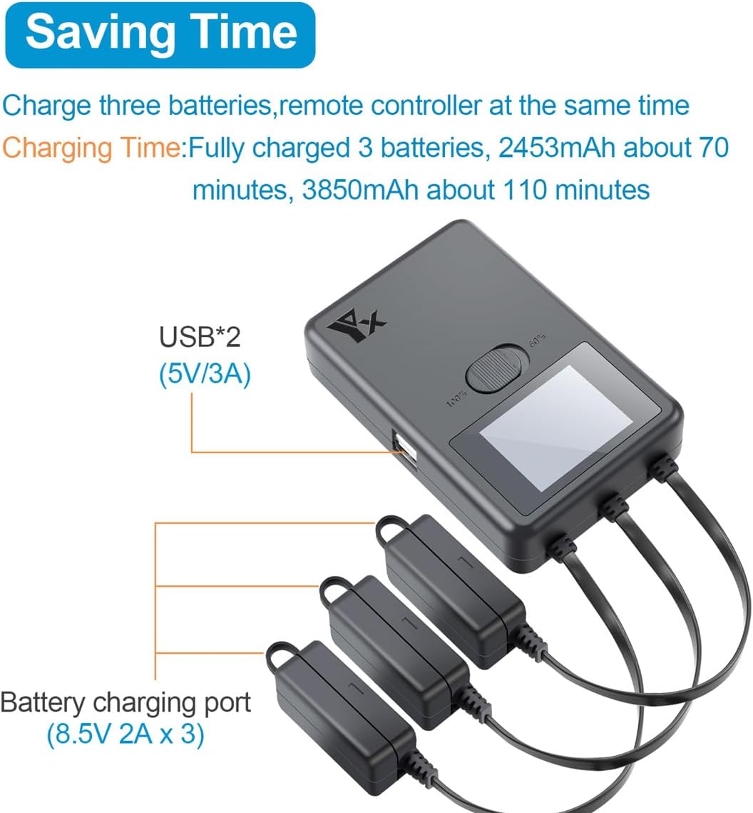 USB Battery Charging Hub for DJI Mini 3 Pro, Rapid Multi Parallel Battery Charger with 3 Ports Compatible with Mavic Mini 3 Pro