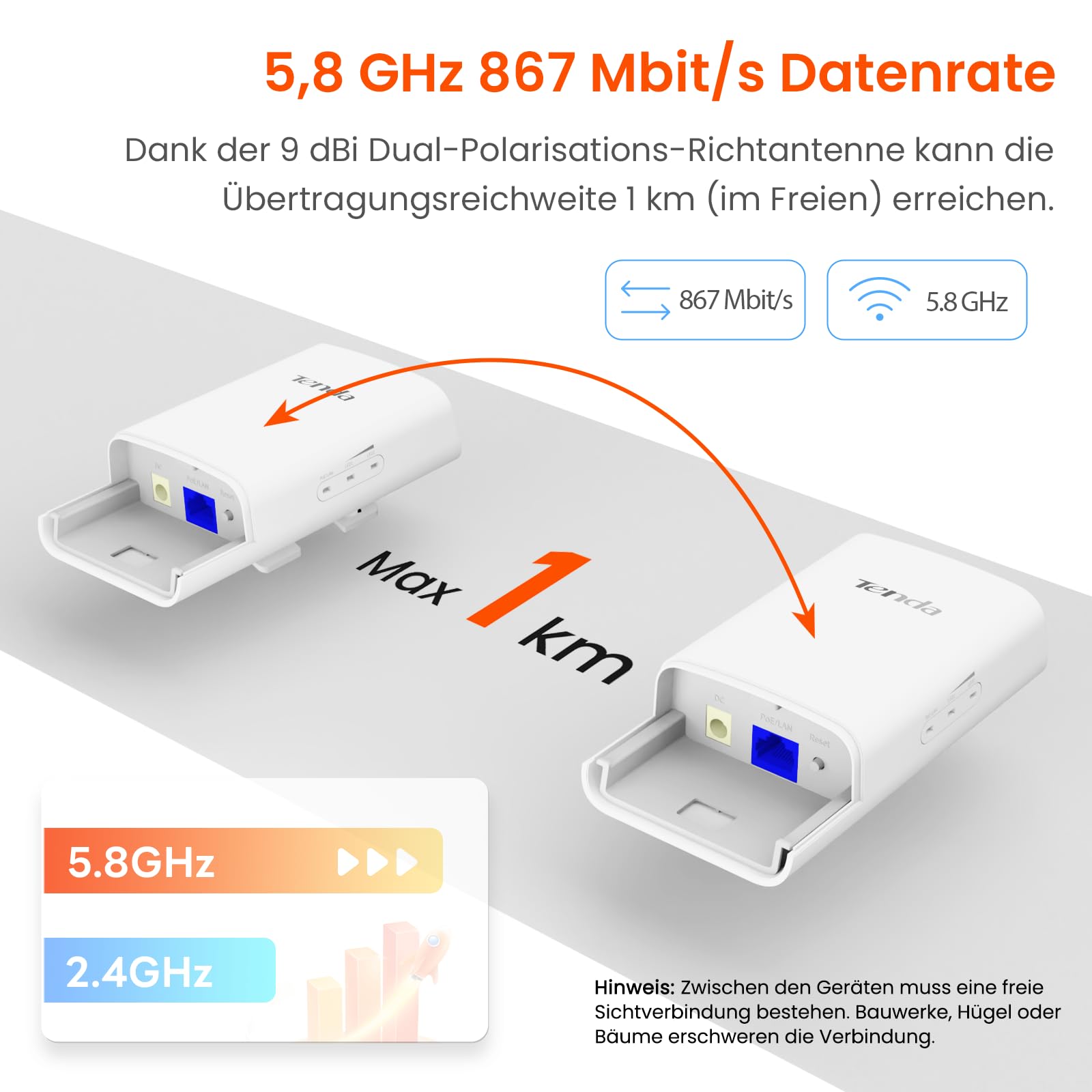 Tenda WiFi Bridge Point-to-Point WLAN Bridge Outdoor CPE (867 Mbit/s auf 5GHz, WLAN Brücke mit 9dBi Antenne, Passive PoE, Zentrales Management, 1km Reichweite, IP65 Wasserdicht)(O1-5G)
