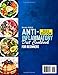 Pain-Free Anti-Inflammatory Diet Cookbook for Beginners: Solving Inflammation Challenges with Ease and Delight - Based on Insights from 3,000 Interviews, Meal Plans, FAQ, and More