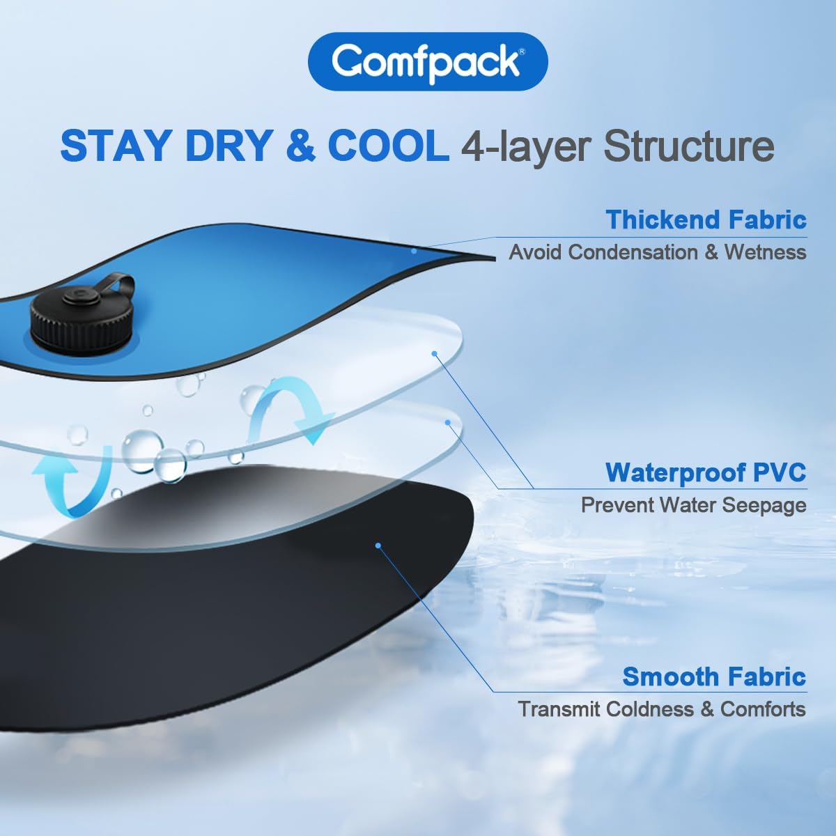 Comfpack Bolsa de hielo recargable para aliviar el dolor de hombro, bolsa fría de viaje con correas para lesiones, puño rotador, hinchazón, dolor muscular, recuperación después de la cirugía