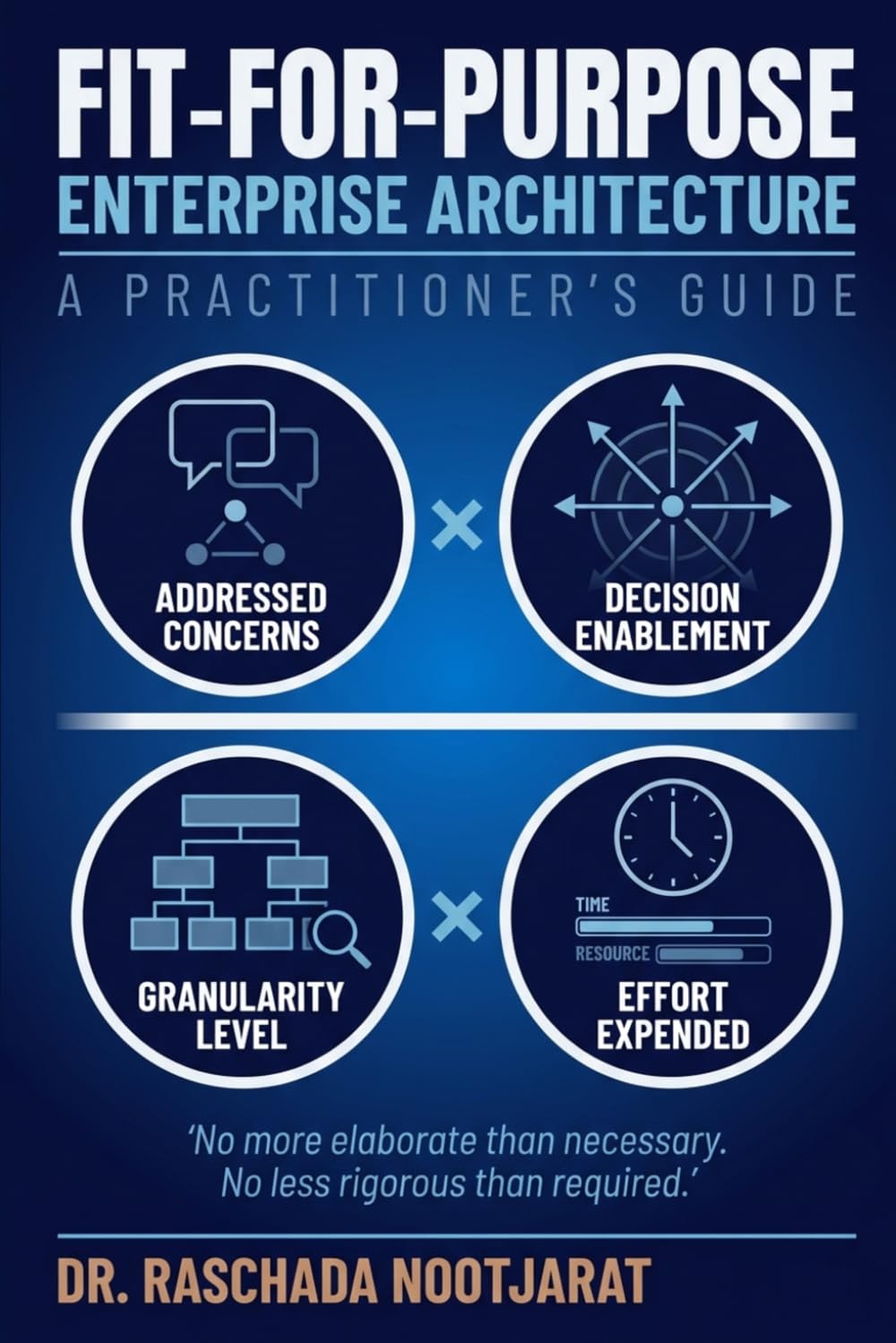 Fit-for-Purpose Enterprise Architecture: A Practitioner's Guide