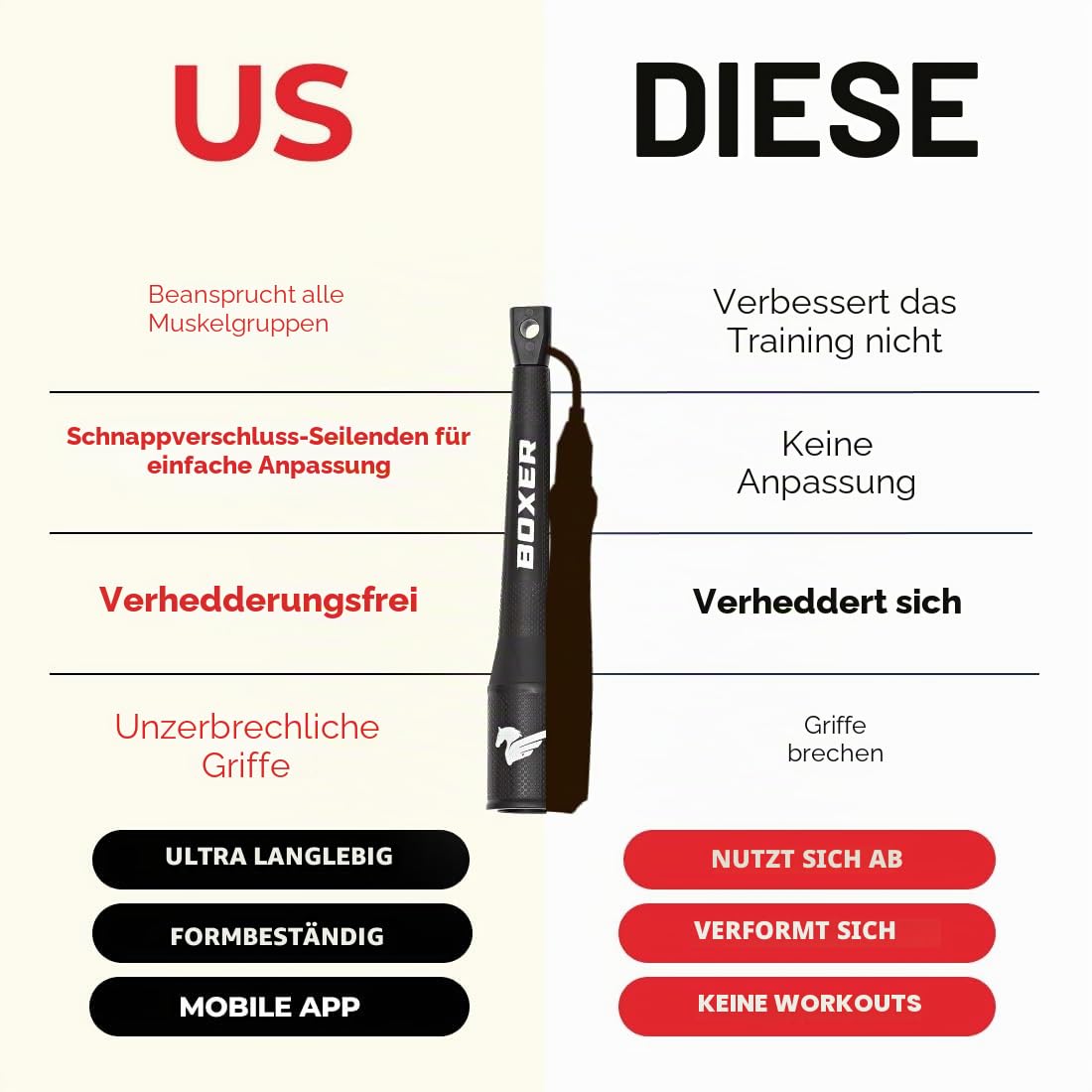 Elite Jumps Boxer 3.0 Springseil für Erwachsene – PVC Speed Springseil mit bruchfesten Griffen & gleichmäßiger Rotation – verstellbar für Boxtraining, Fitness, Cardio & CrossFit