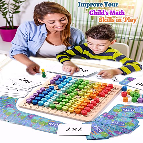 Tablas de Multiplicar para Niños,Juguetes Educativos Matemáticos de Madera,Juego Tabla Multiplicar de Madera para Niños,Tablero de Multiplicación Montessori,Juguetes de Matematicas Madera Abaco