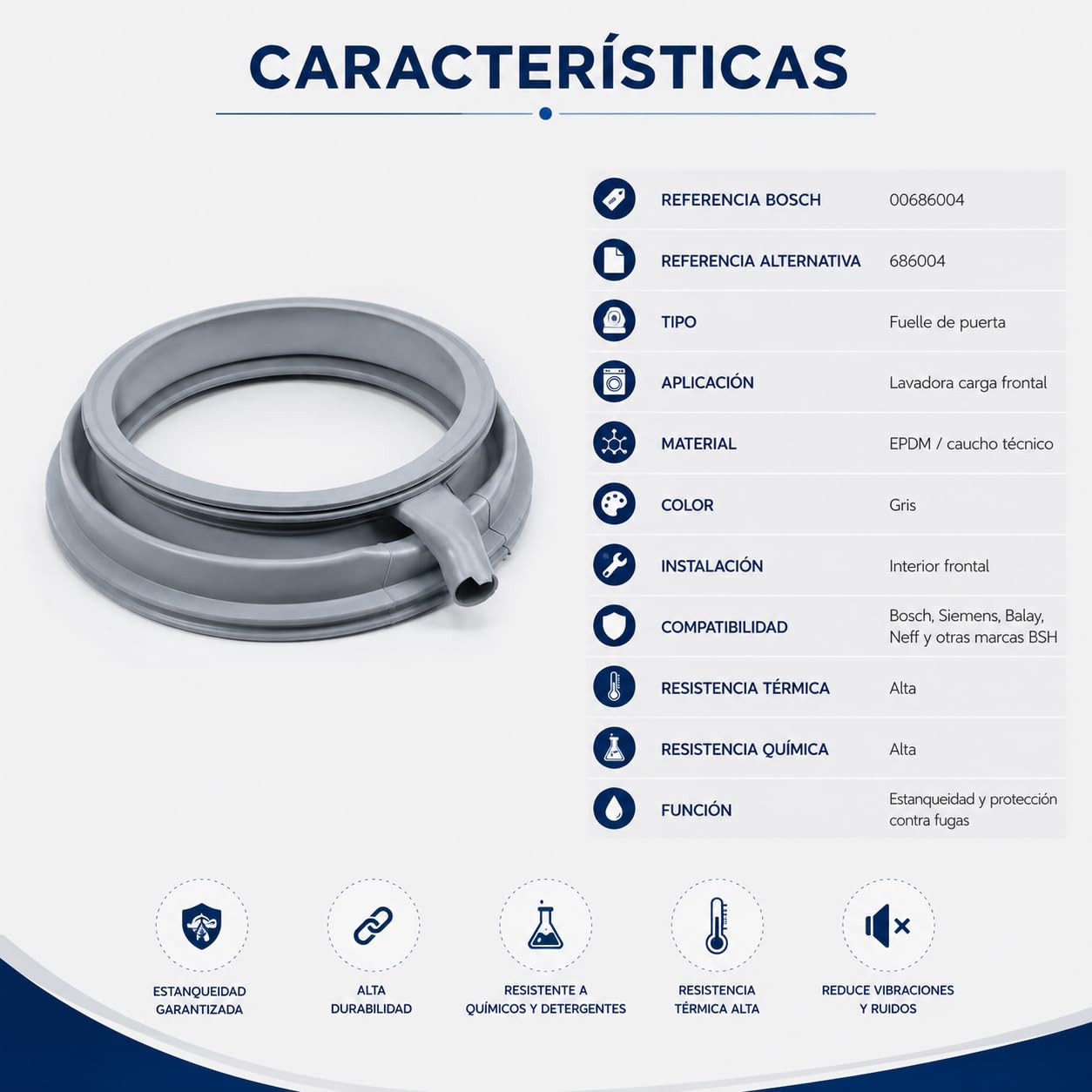 CABLEPELADO Goma puerta lavadora,Goma de Escotilla,Junta de goma para lavadora,Compatible con Bosch Siemens Balay Constructa iQ500 iQ300 Maxx 6 VarioPerfect Avantixx Serie 6 para 686004 00686004,Gris