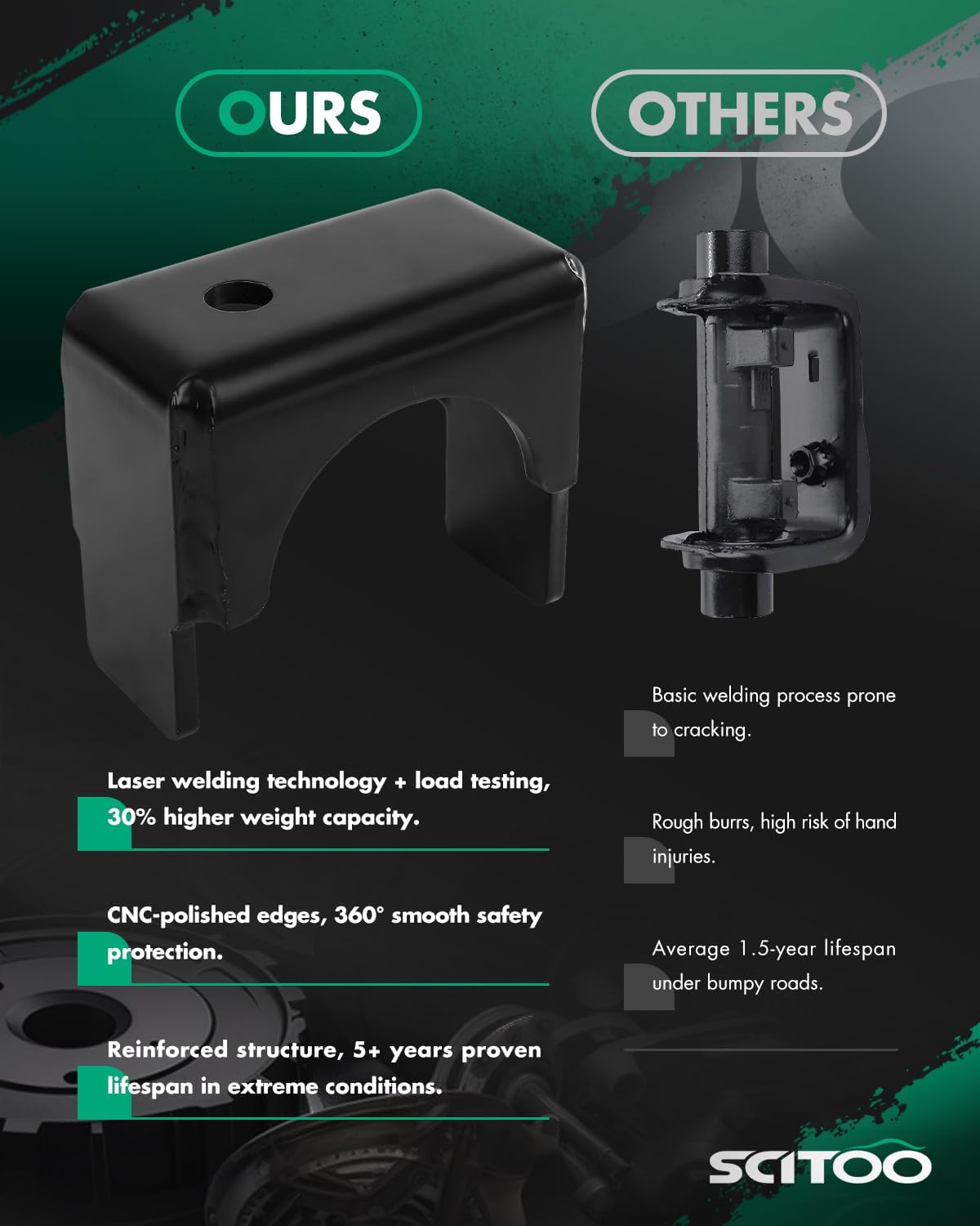 SCITOO 6" Rear Axle Lowering Drop Frame C Notch & Flip Kit 99-06 for Chevrolet Silverado 1500 2007 for Chevrolet Silverado 1500 Classic 1999-2006 for GMC Sierra 1500 2007 for GMC Sierra 1500 Classic