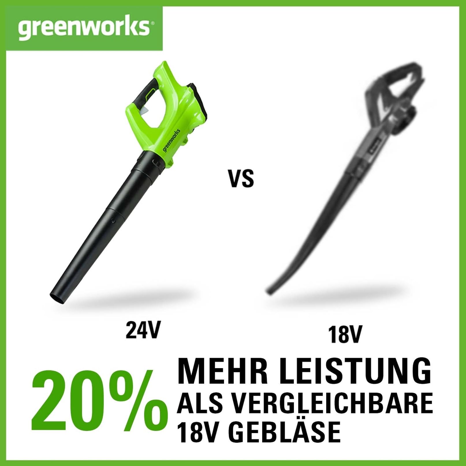Greenworks G24ABK2 Axial Akku Laubbläser, 156 km/h, 4,27 m³/min, 24V 2Ah Batterie & Ladegerät, 3 Jahre Garantie