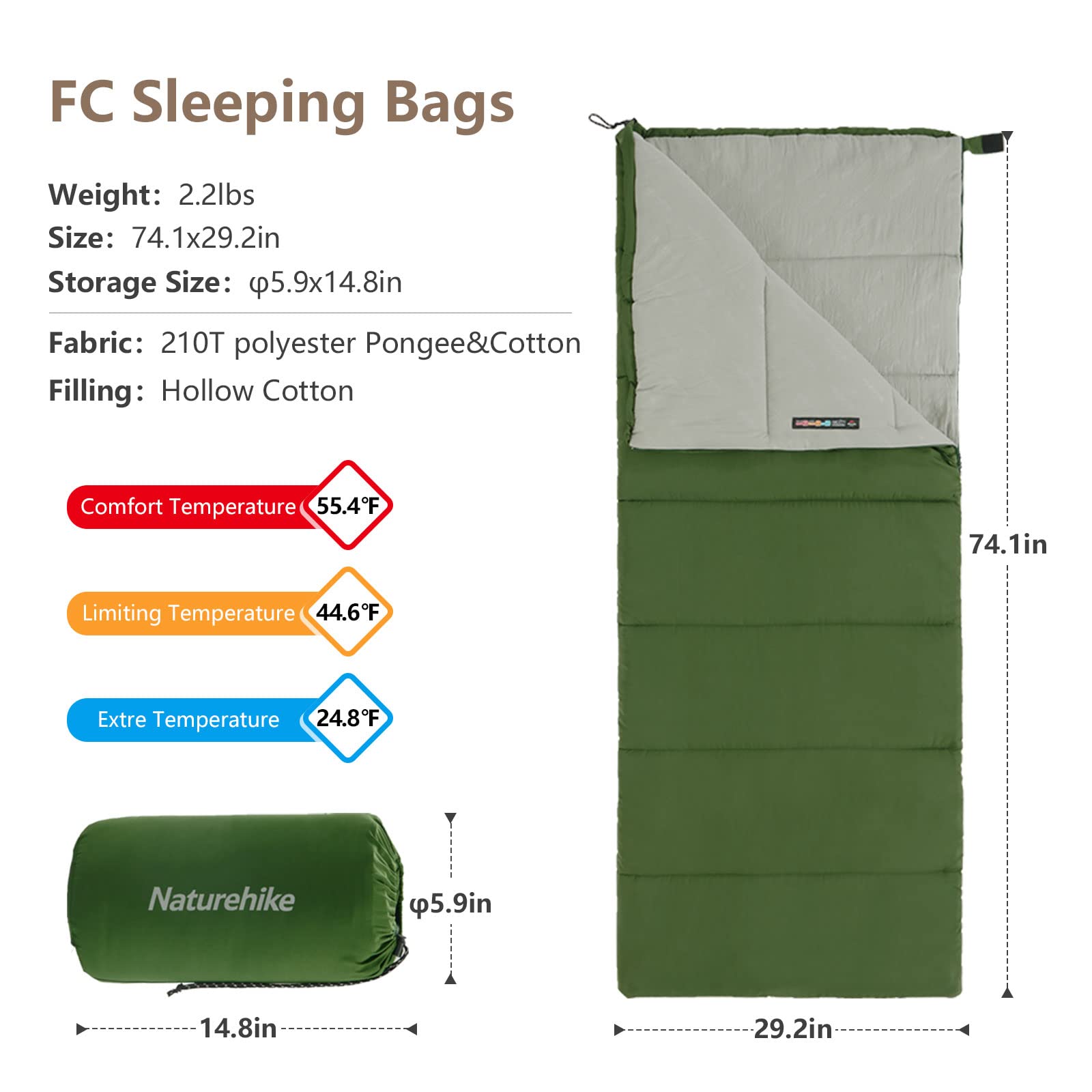 Naturehike Sacco a Pelo per Adulti, Sacco a Pelo Leggero Rettangolare Spliceable 3 Stagioni, per Campeggio all'Aperto, Escursionismo