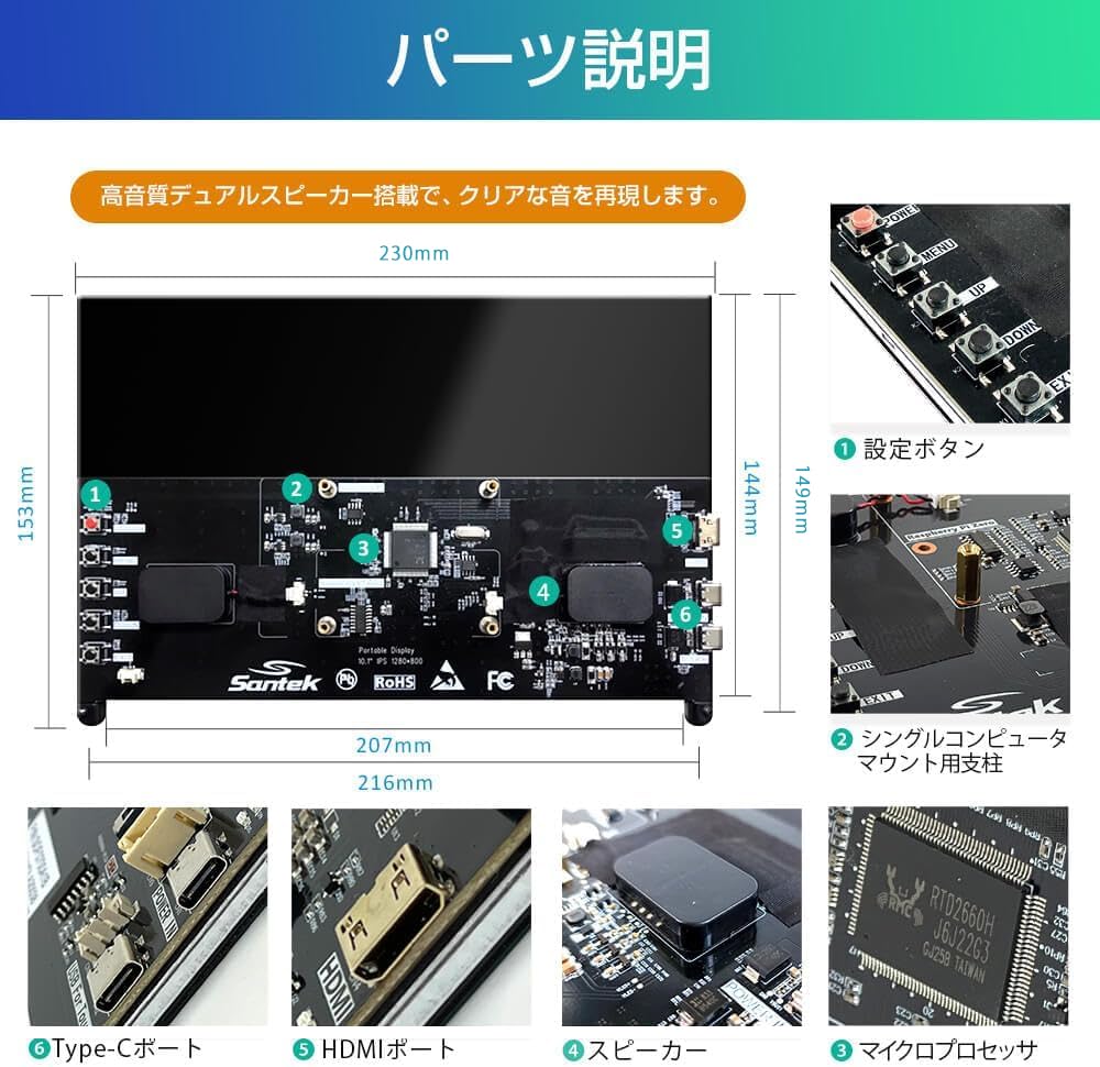 Amazon.co.jp: [Santek] オープンフレームタッチモニター 10.1inch