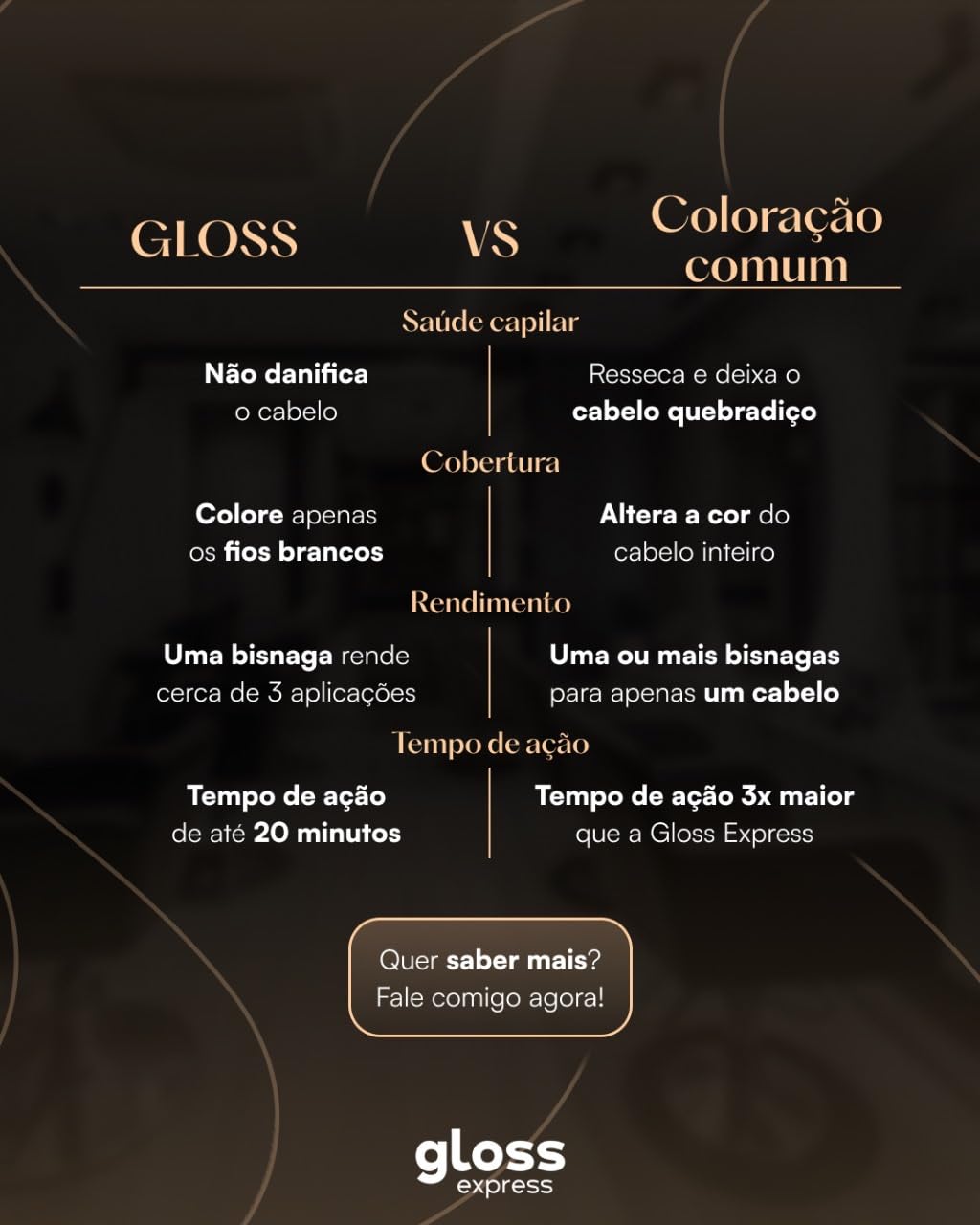 Gloss Express Tintura Cabelos Brancos em promoção! Veja a oferta e mais achadinhos de Tintas e Tonalizantes 5 Hoje é o melhor dia para comprar Gloss Express Tintura Cabelos Brancos com aquele preço maroto! Promoção! Aproveite a oferta! 5