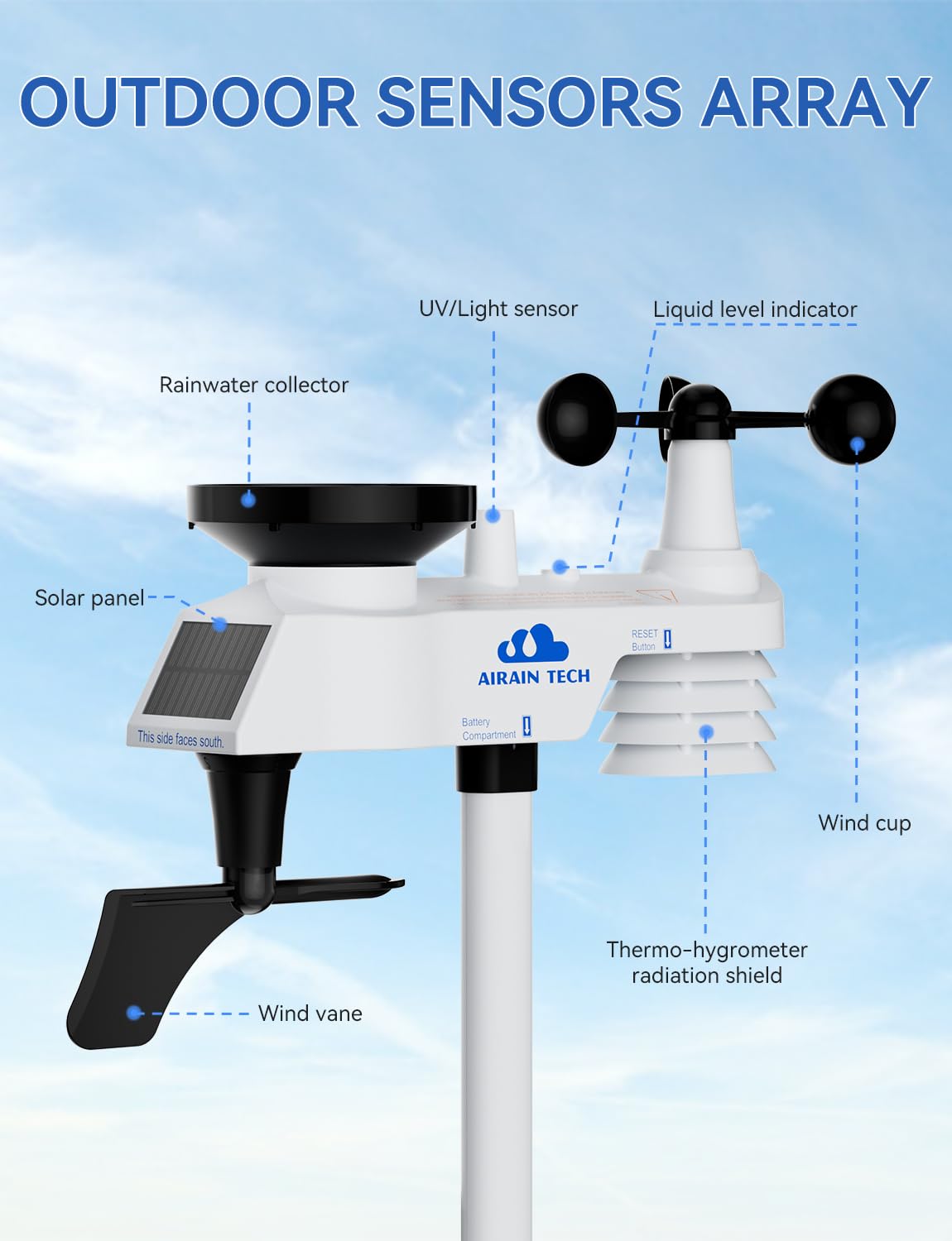 Stazione meteo wireless 14 in 1 con sensore wireless esterno, orologio radiocomandato, pluviometro, velocità/direzione del vento, fasi lunari, indice di raffreddamento del vento, punto di