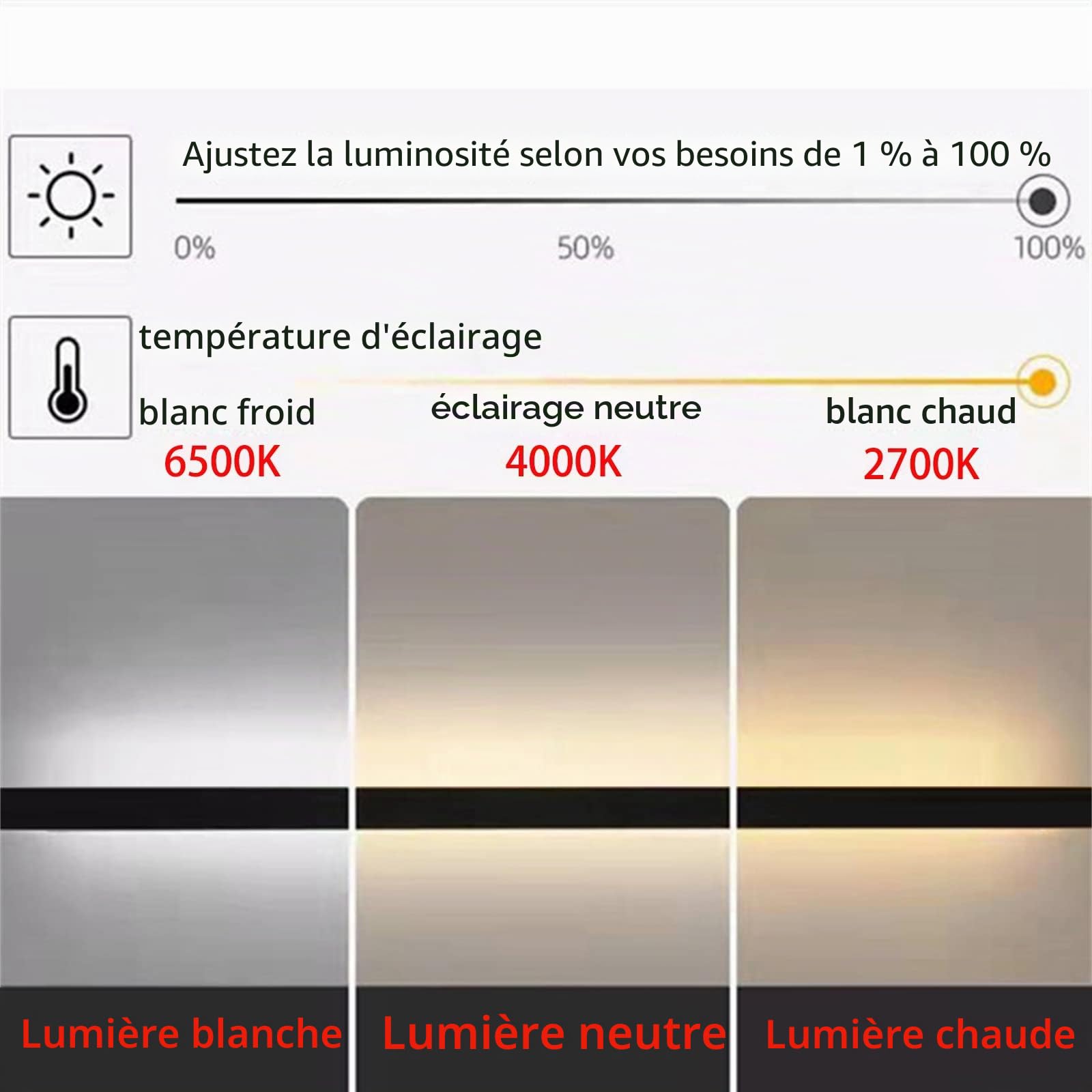 LED Exterieur Jardin Applique Murale avec Télécommande Dimmable Interieur Lampe Murale Noire Design Applique Exterieure IP65 Etanche Spots Muraux Terrasse Garage Couloir Chambre Luminaire (120cm 66W)