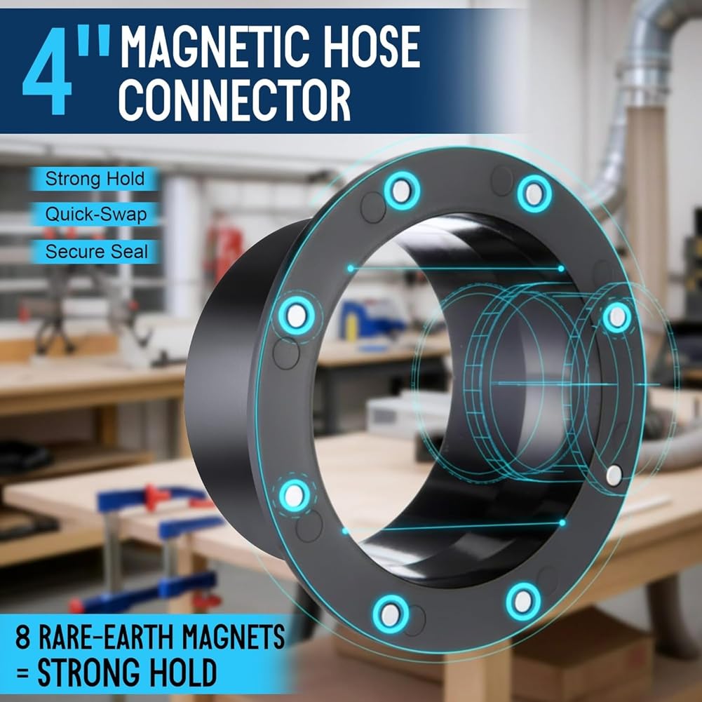 Confezione da 2 connettori magnetici per tubo flessibile da 10,2 cm per di raccolta della polvere, con 8 , con accoppiamento macchina da 4" e 2-1/2"
