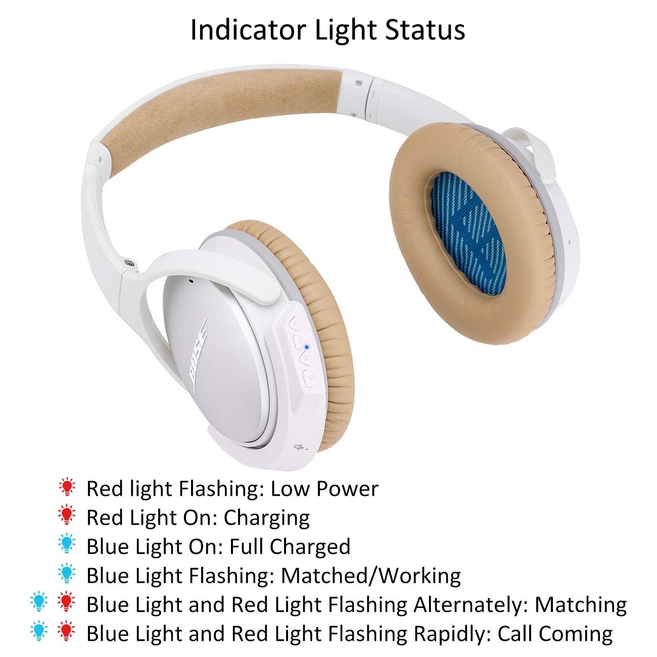 Adattatore Bluetooth wireless per cuffie Bose QuietComfort QC 25 con controllo del volume e microfono Bianco + microfono.