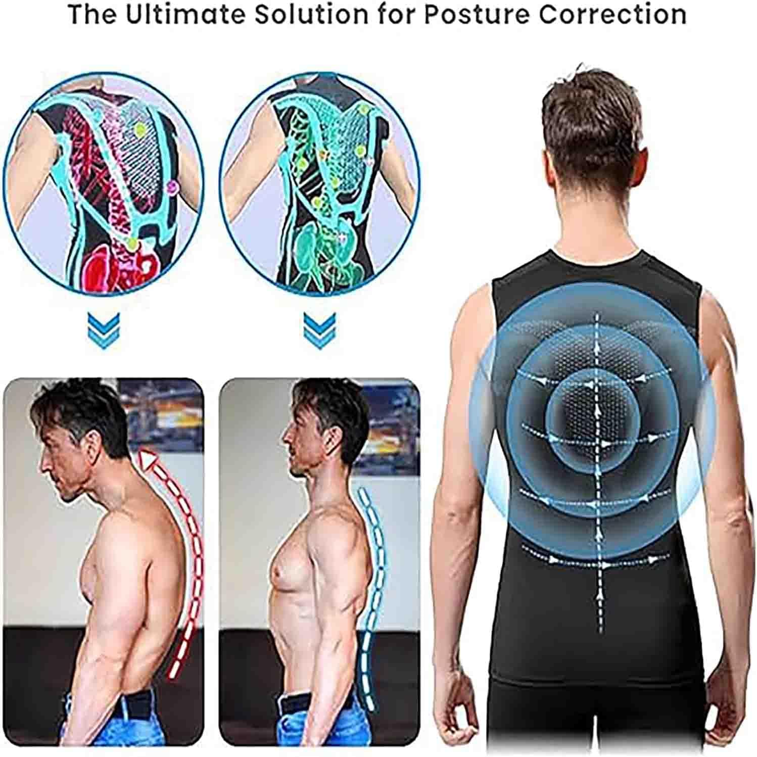 Men Compression Shirt,High Elastic Shaping Sleeveless Shirt for Men, Feel The Power of Confidence - Image 5
