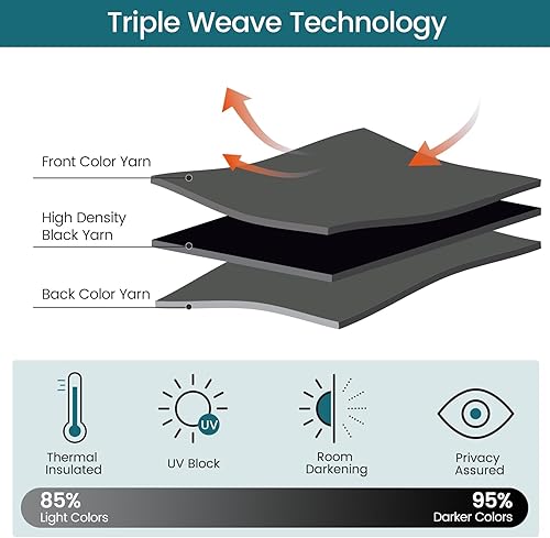Miniatura 6 de BUHUA Cortinas Cortas de 36 Pulgadas de Largo, Paneles Opacos para Literas de RV, Cortinas de Ventana de Cocina Sobre el Fregadero, Cortinas Opacas