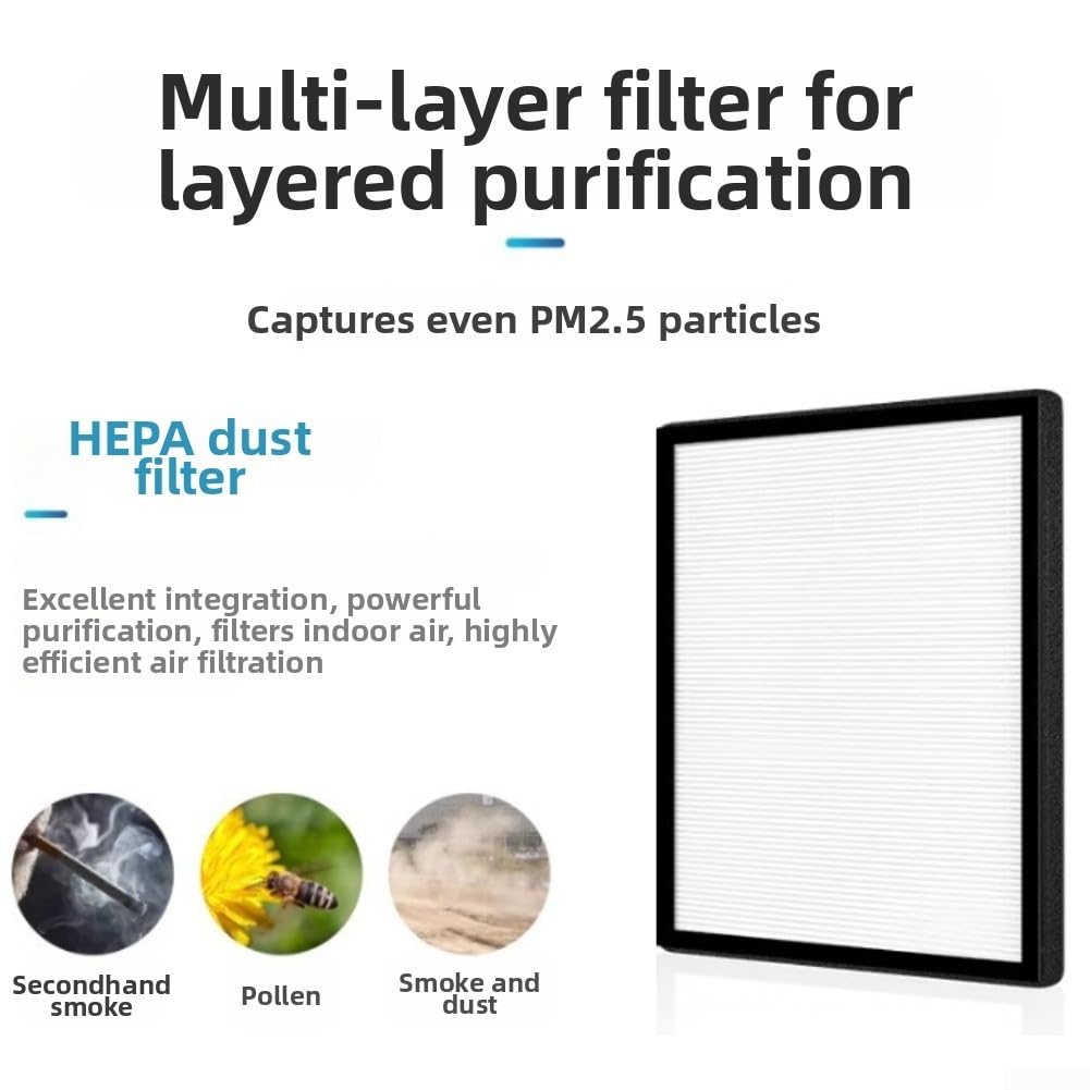 Repuesto para filtro Aire para elimina 99% para polvo Humo KJEA4185-4188(A)