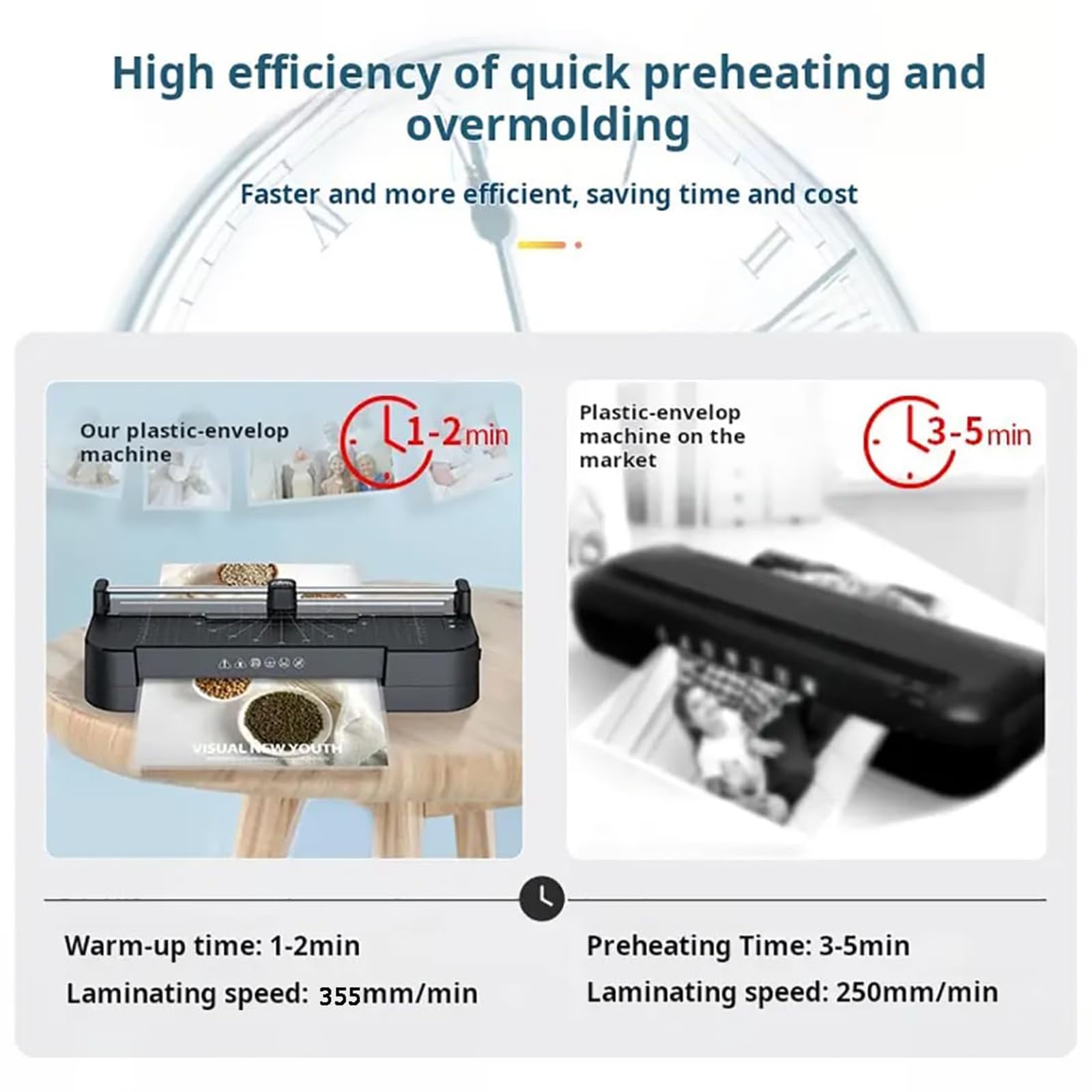 A3 Laminator 355mm/min, Zestaw do Laminowania na Gorąco & Zimno 13 Cali z 20 Foliami (A3/A4/A5/A6) - Wbudowany Trymer Papieru, Zaokrąglacz Rogów & Dziurkacz