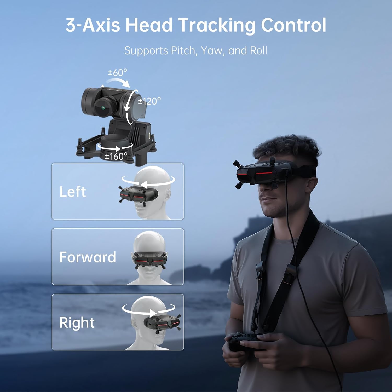 Diagram illustrating 3-Axis Head Tracking Control with pitch, yaw, and roll movements