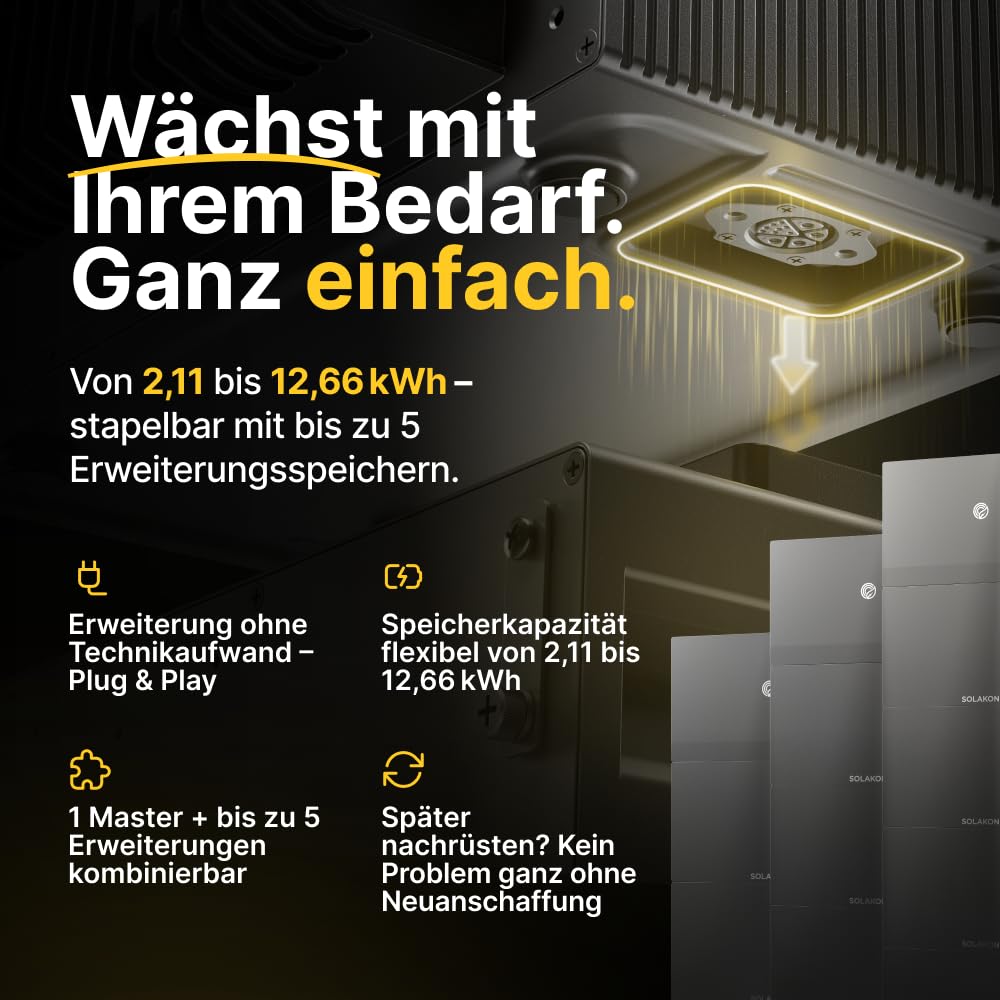 Solakon® ONE All-in-One Balkonkraftwerk Speicher mit 2,11 kWh Kapazität, 2600W über 4 MPPTs, KI-Funktionen, Nulleinspeisung, einheitlichem App-Ökosystem, Plug & Play