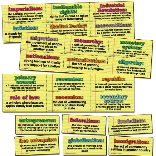 History/Social Studies DomainSpecific Vocabulary Words Mark Twain