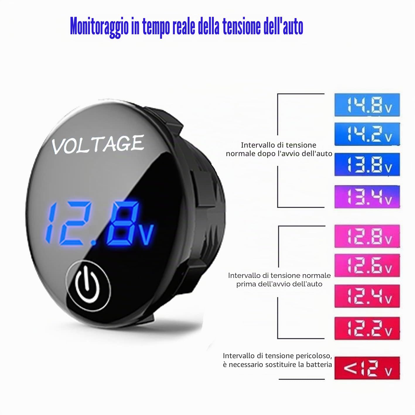 Voltmetro digitale a LED 12V 24V impermeabile per auto barca