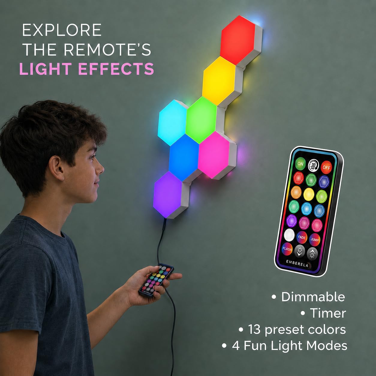 Emberela HEXlights Lot de 7 panneaux muraux hexagonaux RVB contrôlés par contact et télécommande, panneaux lumineux hexagonaux à DEL – Idéal pour la décoration du salon, de la chambre à coucher et de