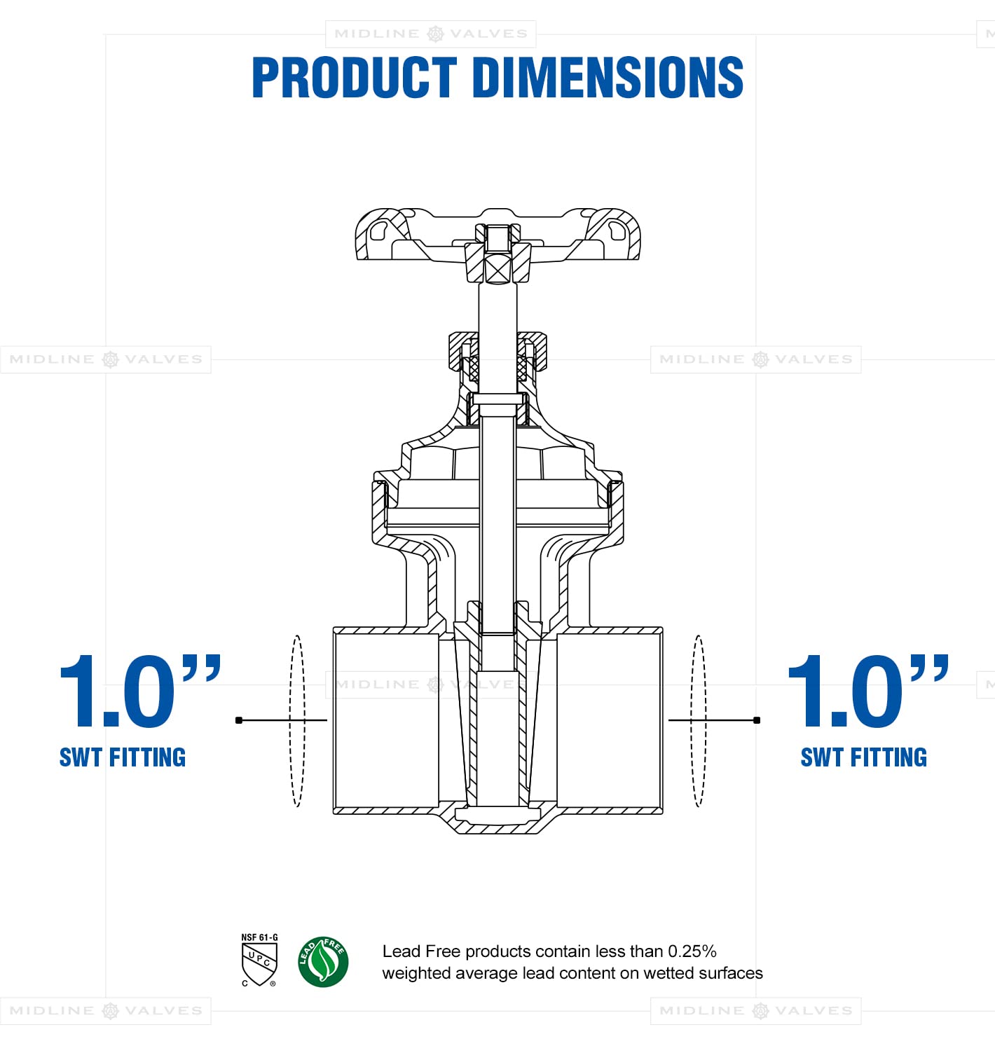 Midline Valve 427D223-5 Válvula de compuerta, conexión de sudor de 1 pulgada, latón fundido (paquete de 5), 1