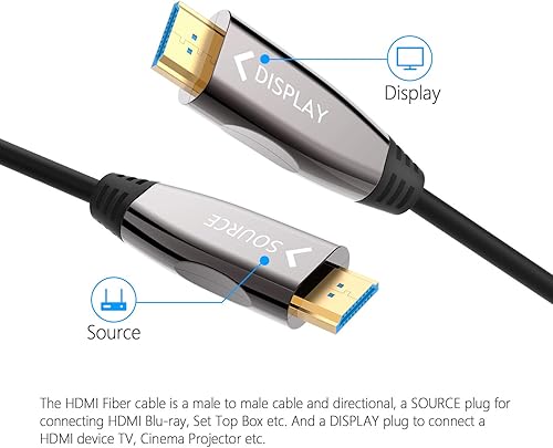 Miniatura 2 de DELONG Cable HDMI de fibra óptica de 50 pies, cable HDMI largo compatible con 4K 60Hz UHDHDRHDTV3D IMAXDolby Vision, compatible con receptor AV,