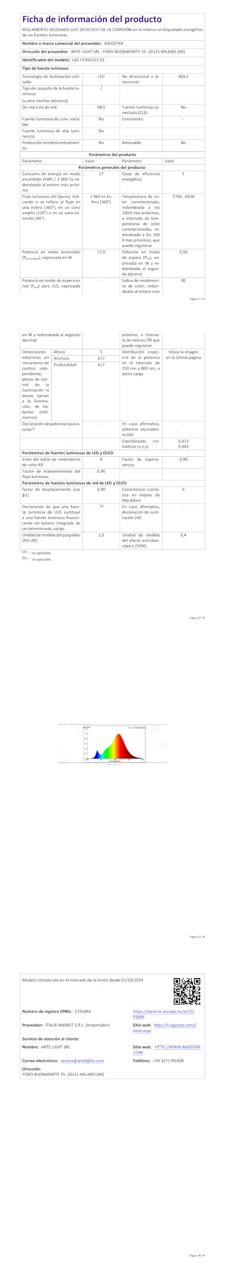 Aigostar Ventilatore da Soffitto con Luce e Telecomando Silenzioso, 2 Pack | 2700K/4000K/6000K Dimmerabile, 25W Motor DC Reversibile , 6 Velocità, Adatto per soggiorno, camera da letto e sala da pranzo