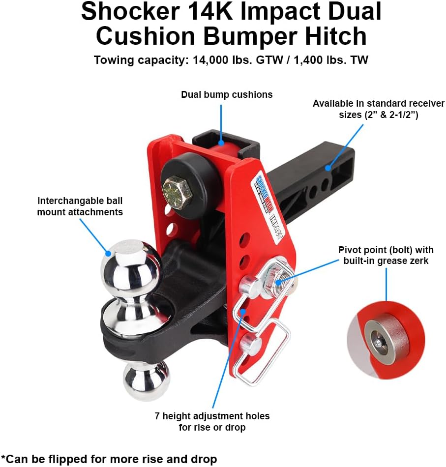 Shocker Impact Cushion Hitch & Sway Control Towing Kit - Fits 2-1/2" Hitch - Has Black Combo 2" & 2-5/16" Balls & 2 Sway Bars