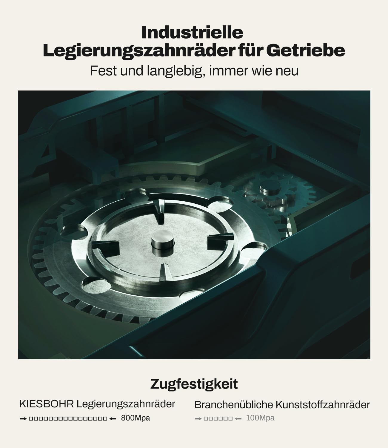 2-IN-1 Grasschere und Heckenschere Kompatibel mit Makita 18V Akku, CSL303 Kleine Gras und Strauchschere Ideal für Kompakte Gartenarbeiten (ohne Akku und Ladegerät)