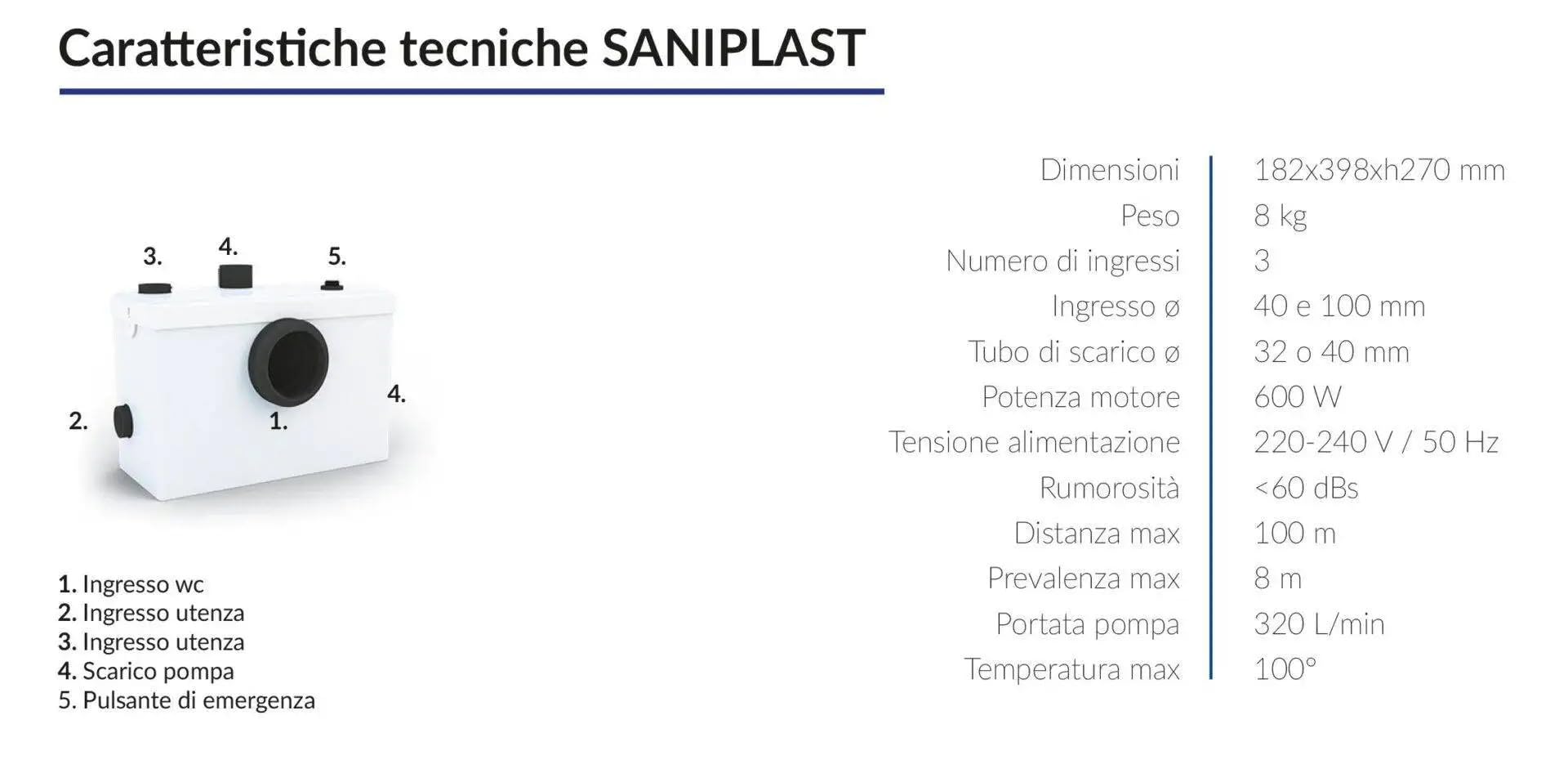 TECHNO - Trituratore SANIPLAST Universale