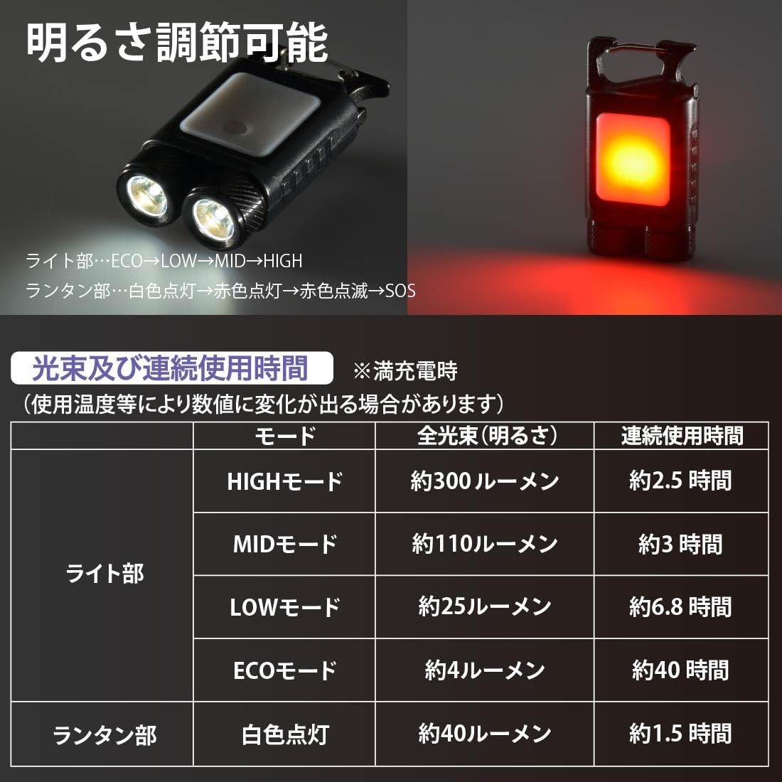 Oluce Serie Flash 60Wランプ Oluce Serie Flash 60Wランプ Oluce Oluce Serie Flash 60Wランプ Oluce Serie Flash 60Wランプ Oluce