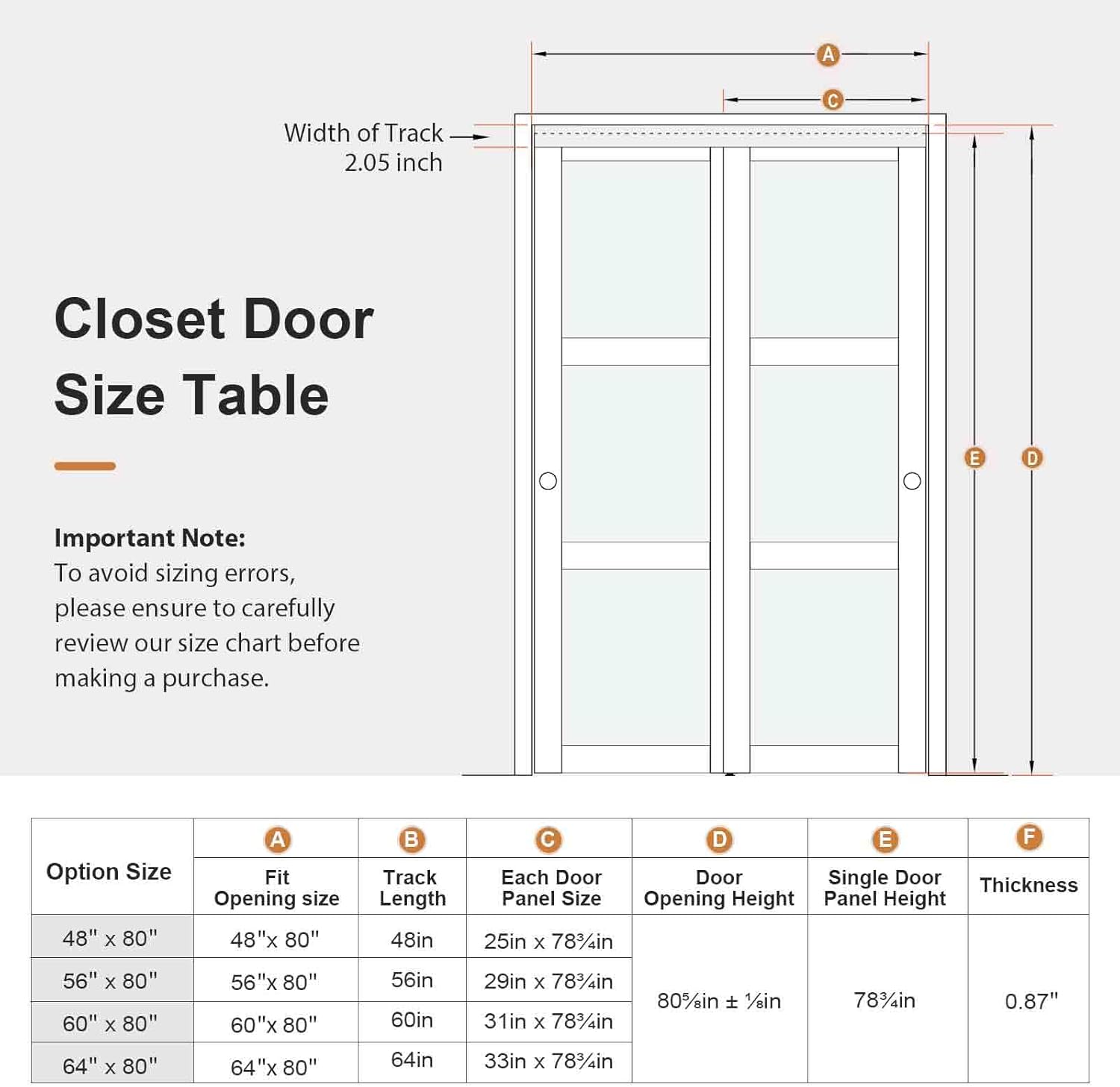 EaseLife 60x80 in (Double 31in) Bypass Sliding Closet Door for Bedroom, 3-Lite Frosted Glass Sliding Door with Hardware Track Kit & Floor Guide, Preassembled Door Panel, MDF White Pocket Doors