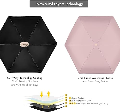 Miniatura 4 de Mini paraguas para viajes, paraguas pequeño para bolso con funda para sol y lluvia, paraguas con protección UV, paraguas ligero y compacto para