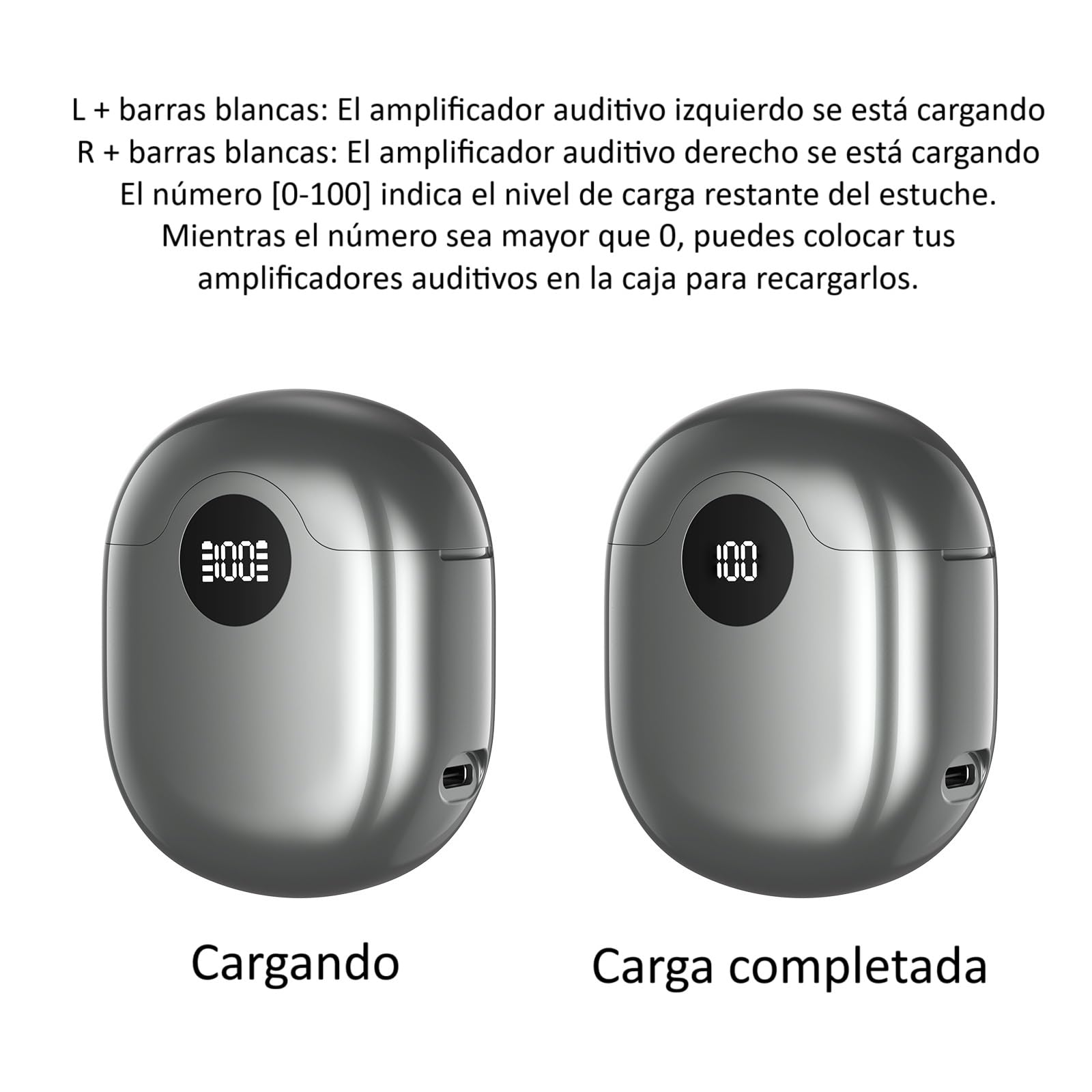 Amplificador Auditivo Recargable, Retroauricular, Amplificador de Sonido RIC, Izquierda y Derecha, Uso Sencillo, Invisible, Manual Español, 6 Canales, Cancelación de Ruido, GM-363