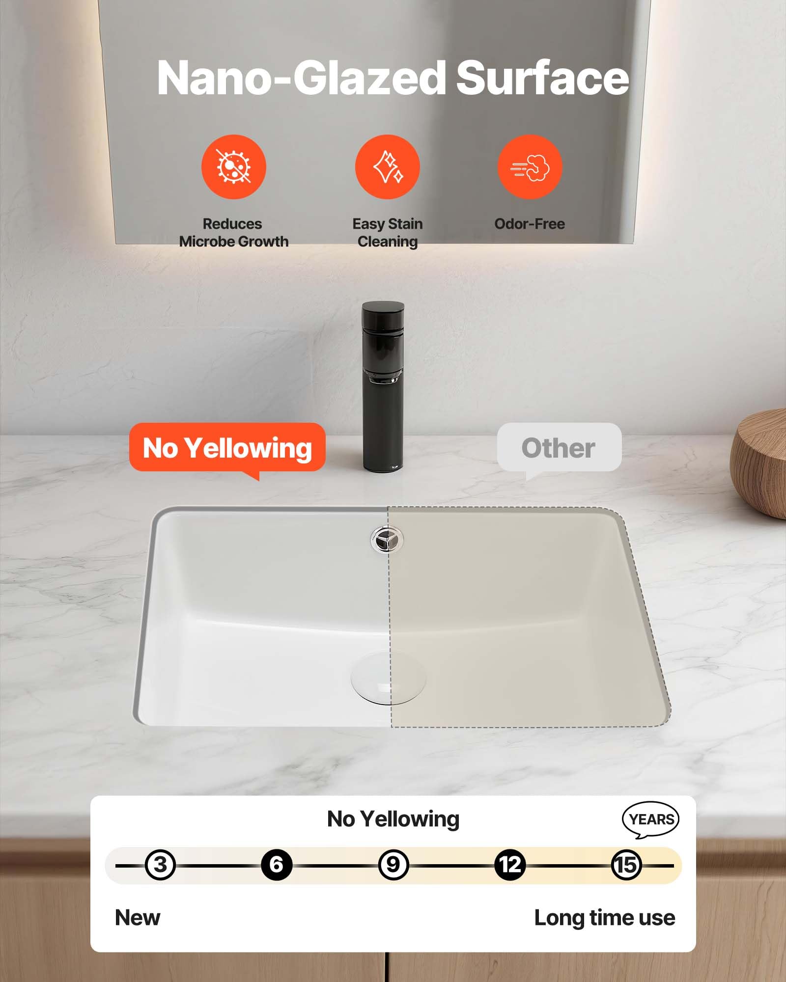 VEVOR Lavabo Bajo Encimera de Cerámica Rectangular, para Cocina, con Rebosadero, Resiste el Amarilleo y Conserva su Aspecto Radiante y Limpio, para Espacios Pequeños, Blanco, 470 x 335 x 170 mm