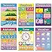 LARGE SIZE Educational Preschool Poster,Easy Read & Learn Design for Toddlers Kids Nursery Homeschool Kindergarten Classroom Playroom -Teach Alphabet, Numbers, Days, Colors and More (15 Pieces)