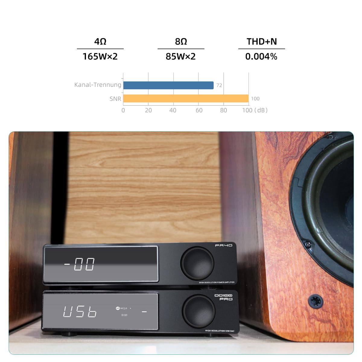 SMSL PA40 Class D Verstärker, 165Wx2 Stereo Verstärker für Passiv-Lautsprecher, Leistungsverstärker mit MA5332 Chip/EQ/Bass-Höhenregler/Eingebautes Netzgerät